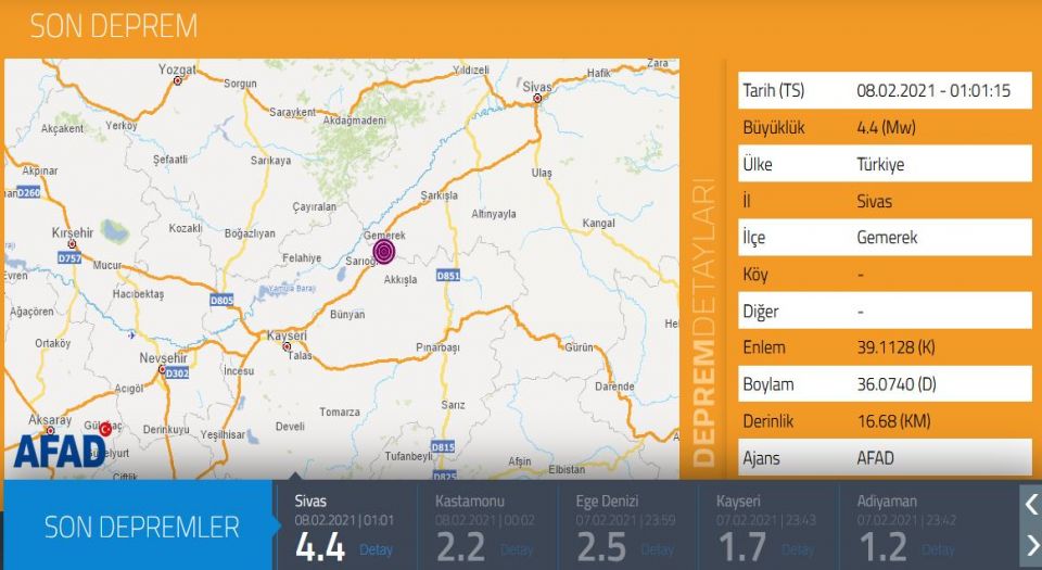 Sivas'ta korkutan deprem!