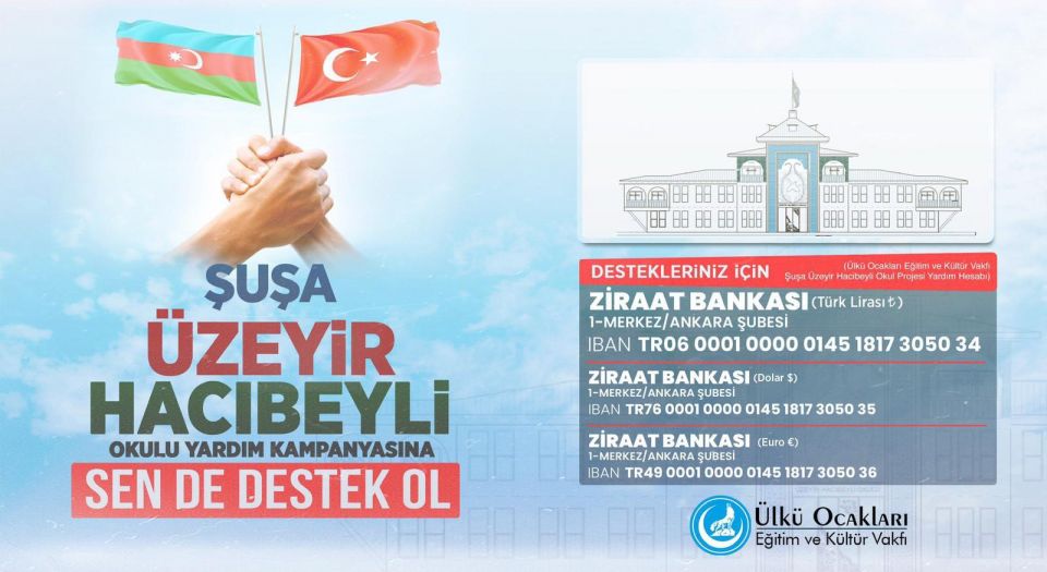 Kilis Ülkü Ocakları'ndan Azerbaycan'daki okul için yardım kampanyası