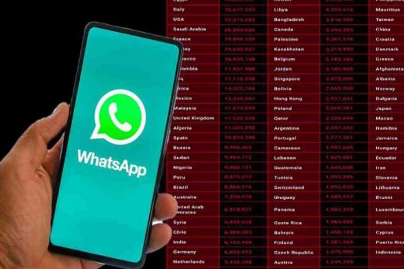 WhatsApp hesabını güvende tutmanın yolları