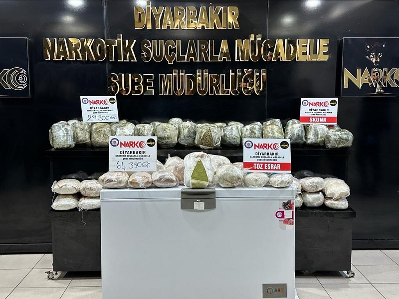 Diyarbakır'da 2022 yılında tonlarca uyuşturucu ele geçirildi!
