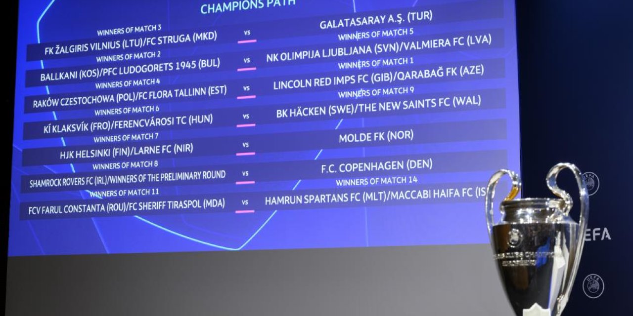 UEFA Şampiyonlar Ligi 2. Ön Eleme  eşleşmeleri belli oldu