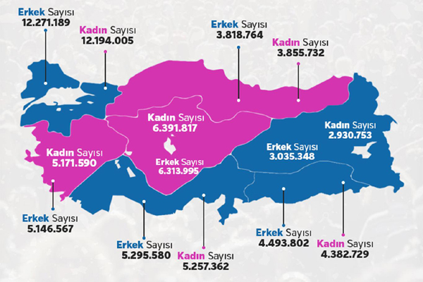 ​Bölgenin nüfusu: 8 milyon 876 bin 531