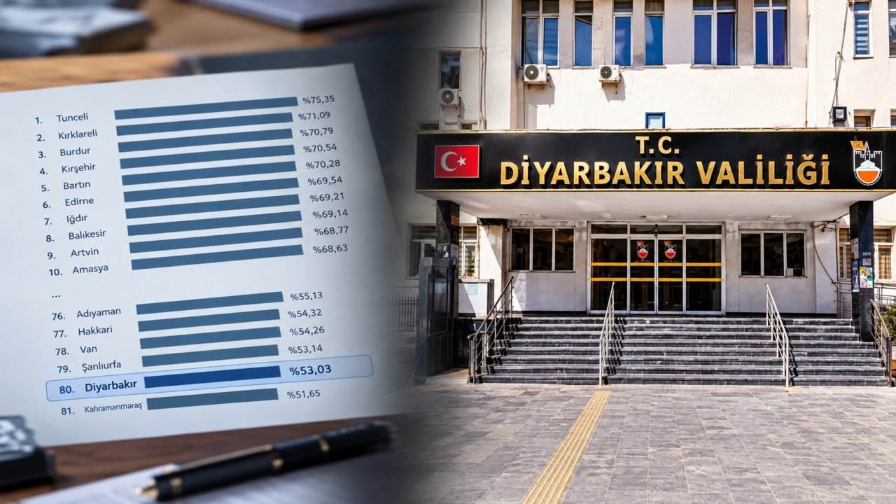 Diyarbakır, valilik hizmetlerinde vatandaş memnuniyetinde kaçıncı sırada?