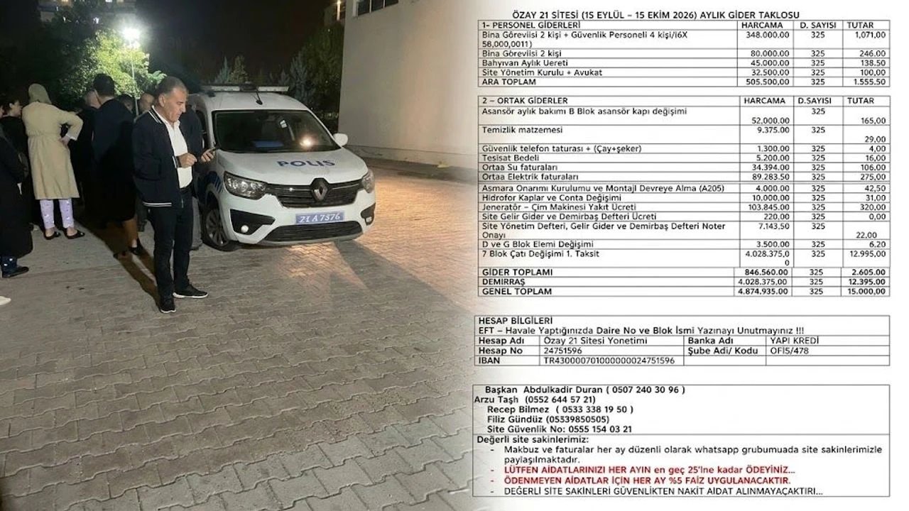 Diyarbakır'da sitede "ek ödeme" tartışmasına polis müdahale etti