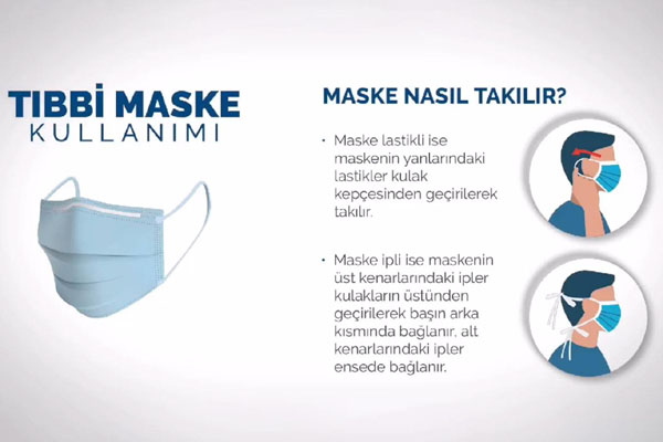 VİDEO HABER - Sağlık Bakanlığı tıbbi maskenin nasıl kullanacağını anlattı