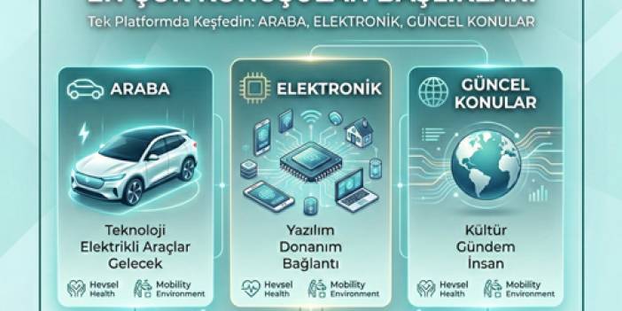 Dijital Çağın En Çok Konuşulan Başlıkları: Araba, Elektronik ve Güncel Konular Tek Platformda