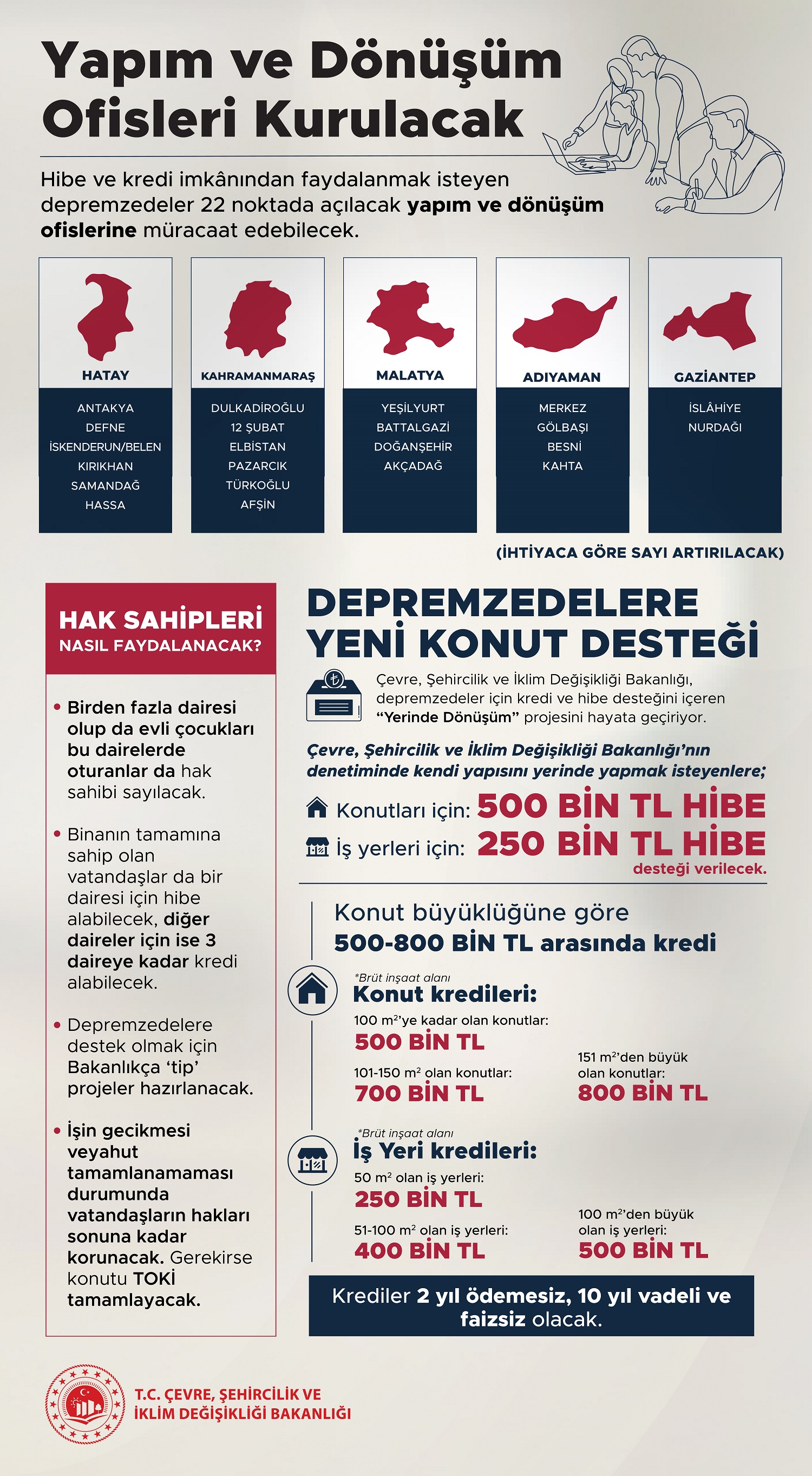 yapim-ve-donusum-ofisleri-2.jpg