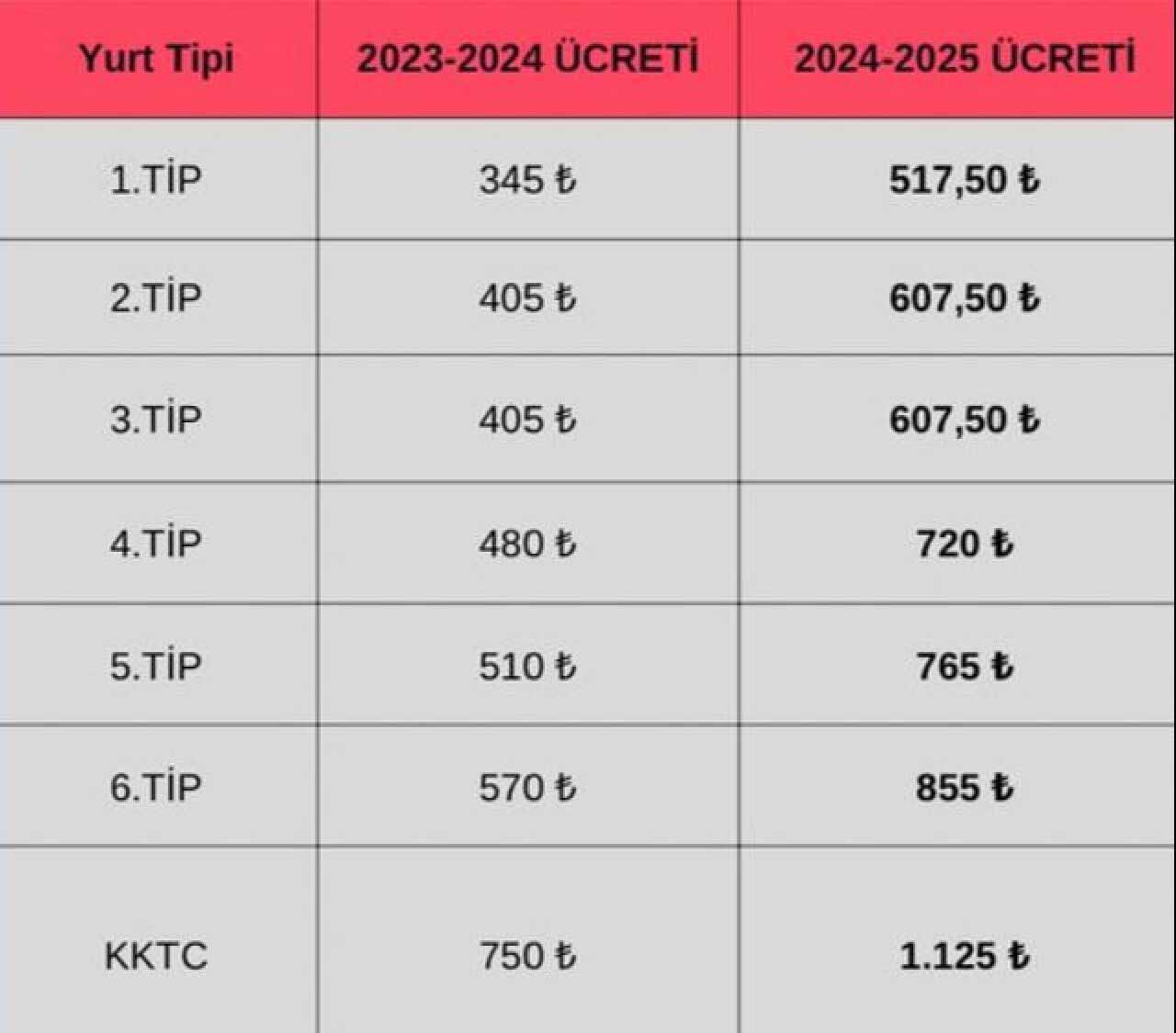 yurt-ucret.jpg