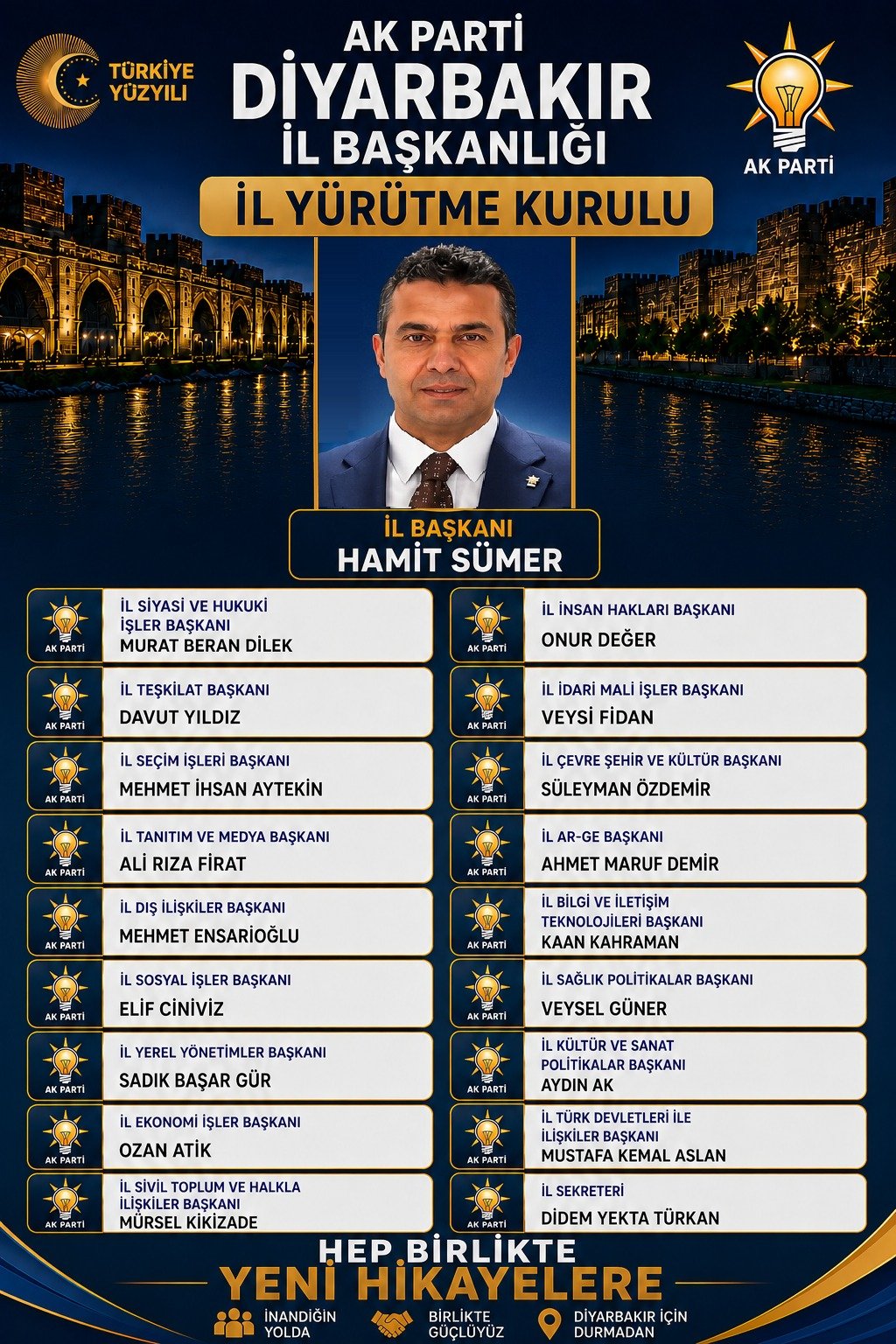 akparti-yonetim-jpg2.jpg