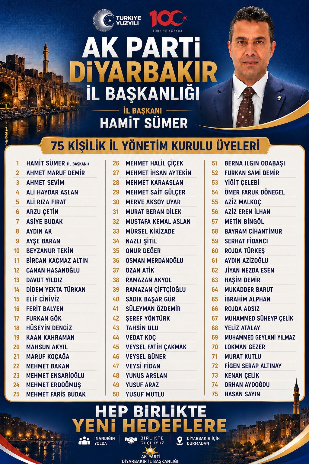 akparti-yonetim.jpg